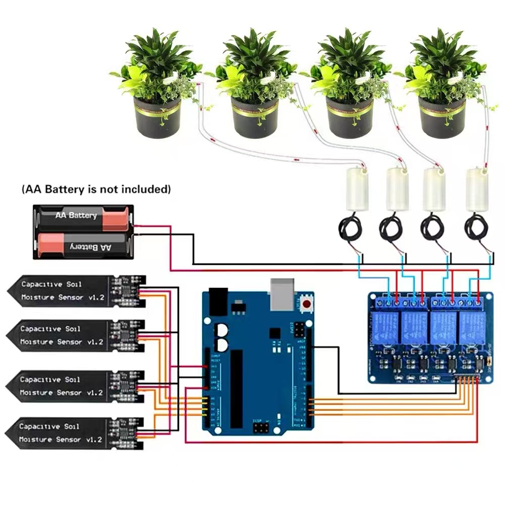 4 Way Automatic Watering Syste - Hydration Sensor Skin recension och pris